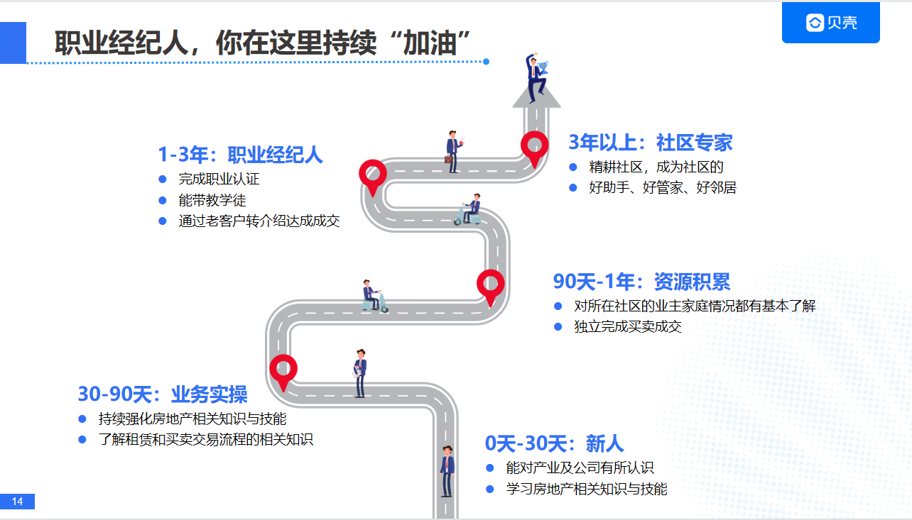 1646373016539149.png 发展前景.png